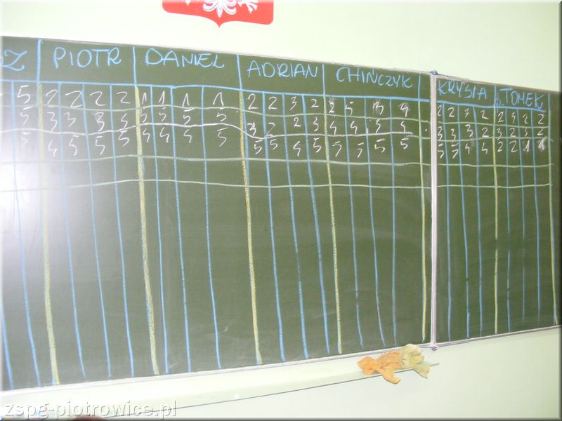 dzien_chlopaka_017.jpg